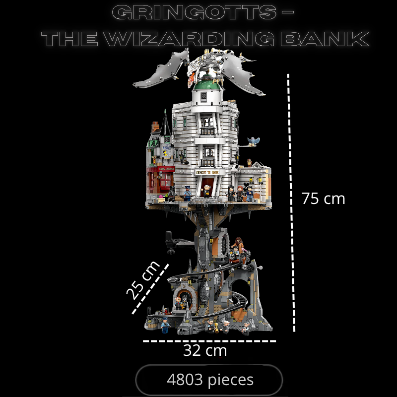 Gringotts – La Banque des Sorciers (4803 pièces)